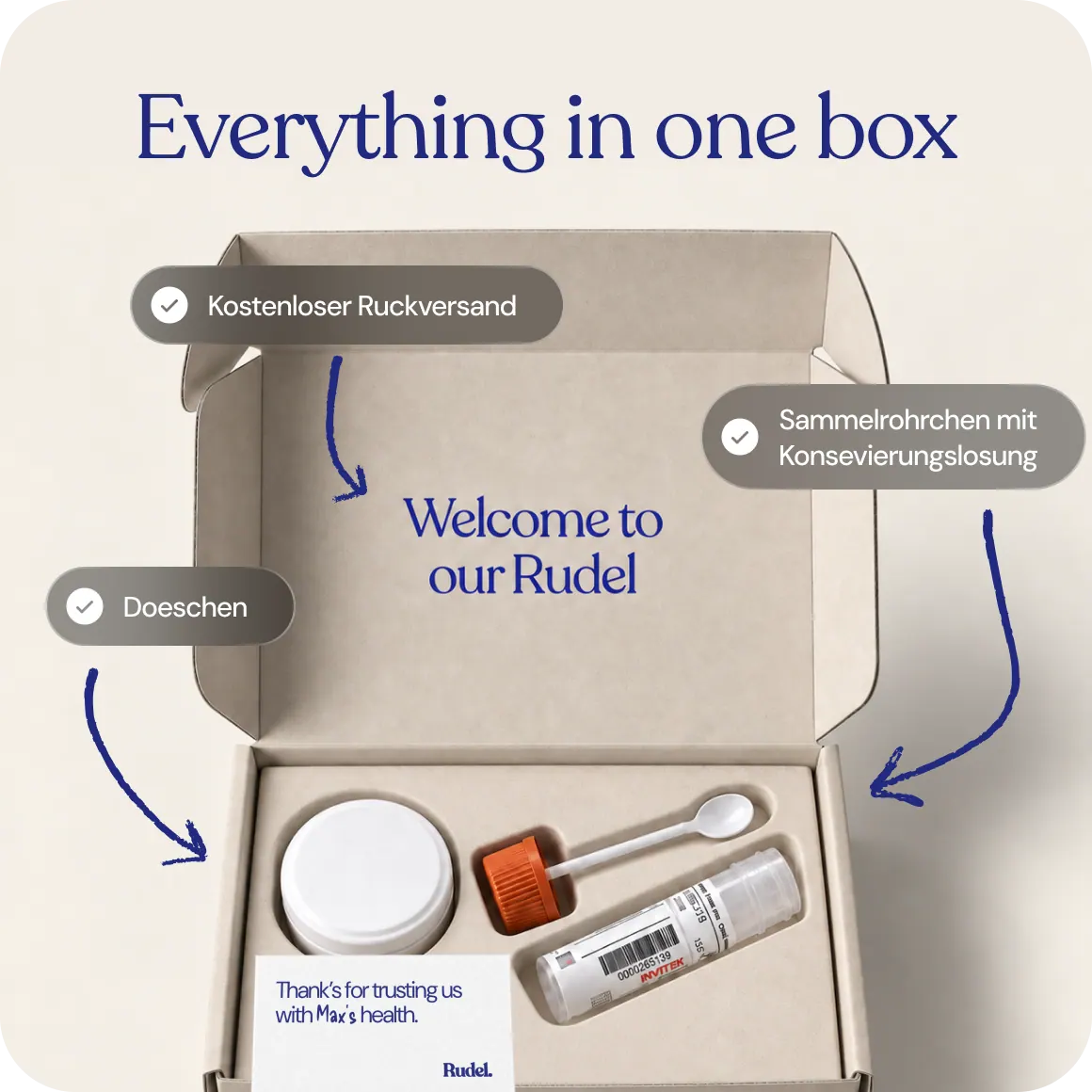Everything that comes in the Rudel box